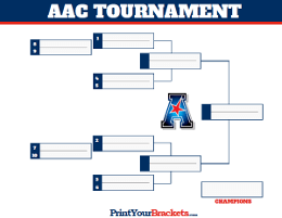 AAC Conference Championship