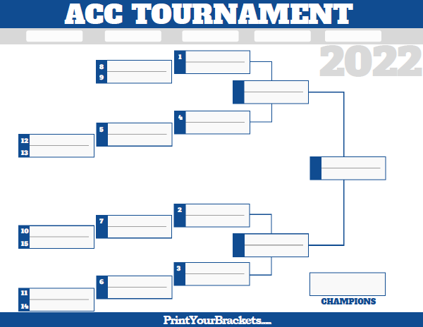 ACC Conference Tournament Bracket 2019 Printable