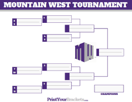Mountain West Conference Championship