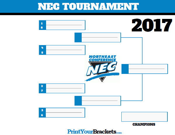 NorthEast Conference Tournament Bracket