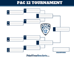 Pac 12 Conference Championship