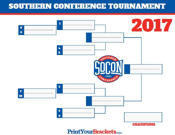 Southern Conference Tournament Bracket
