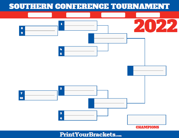 Southern Conference Tournament Bracket