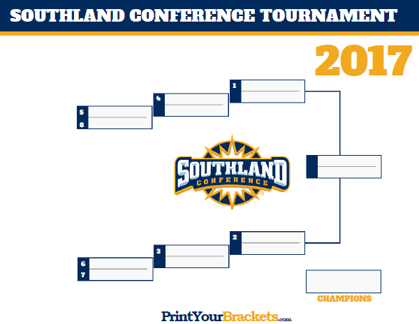 Southland Conference Tournament Bracket