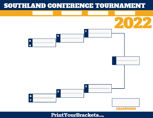 Southland Conference Tournament Bracket