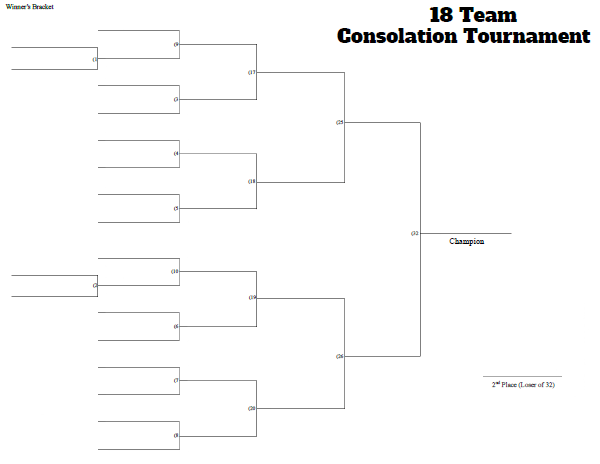 18 Man Consolation Tournament Bracket