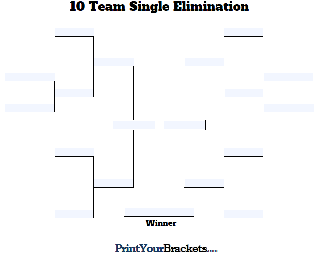 Fillable 10 Team Single Elimination Tournament Bracket