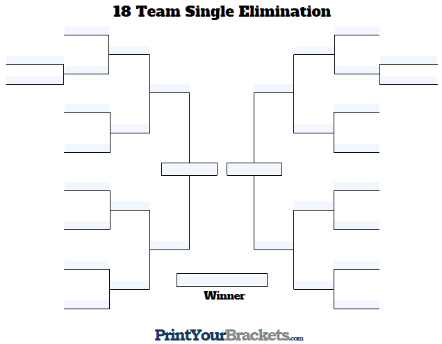 Fillable 18 Team Single Elimination Tournament Bracket