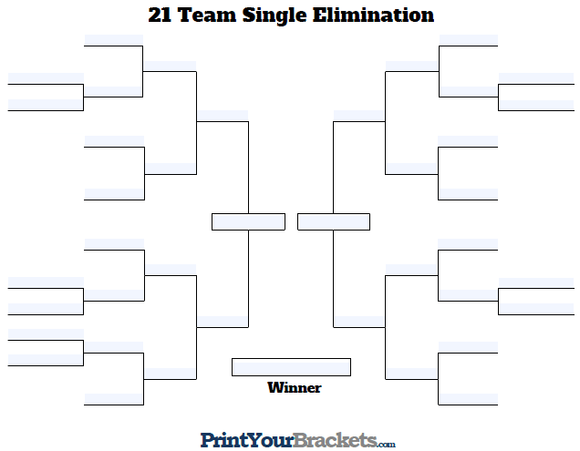 Fillable 21 Team Single Elimination Tournament Bracket