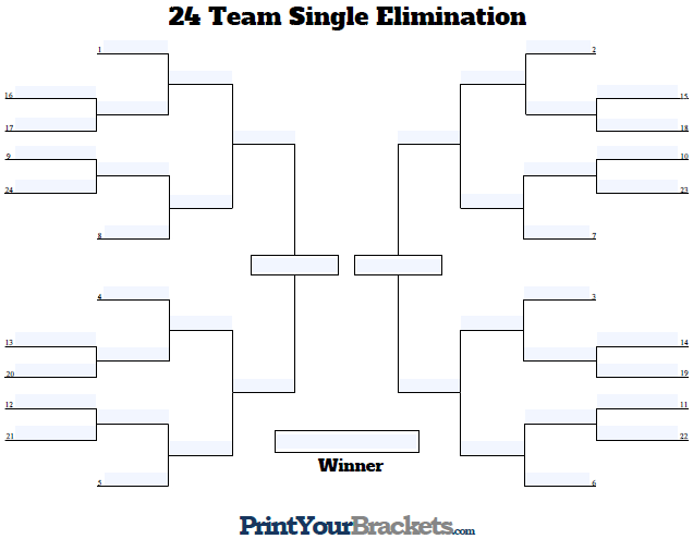 Fillable Seeded 24 Team Single Elimination Tournament Bracket