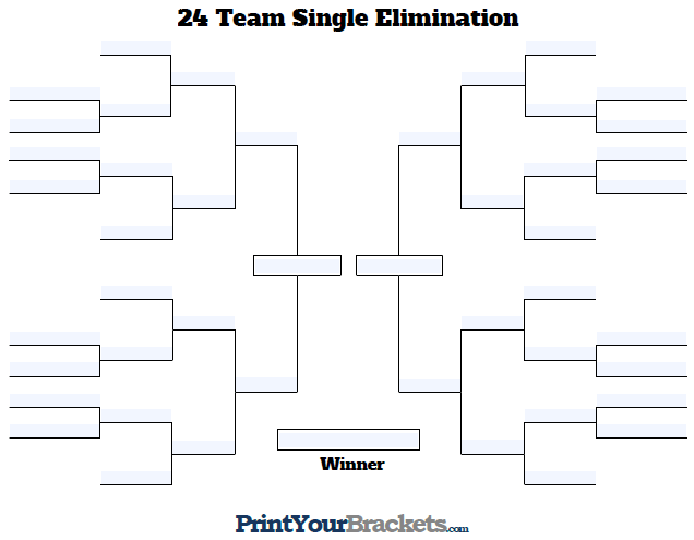 Fillable 24 Team Single Elimination Tournament Bracket