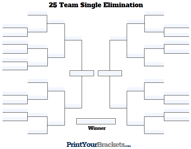 Fillable 25 Team Single Elimination Tournament Bracket