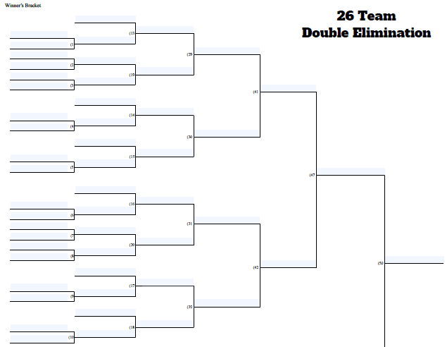 Fillable 26 Team Double Elimination Tournament Bracket