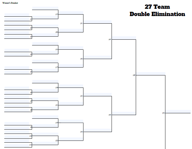 Fillable 27 Team Double Elimination Tournament Bracket