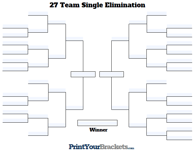 Fillable 27 Team Single Elimination Tournament Bracket