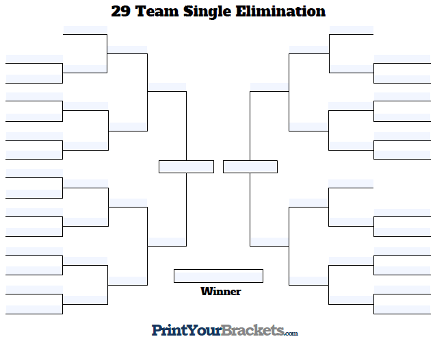 Fillable 29 Team Single Elimination Tournament Bracket