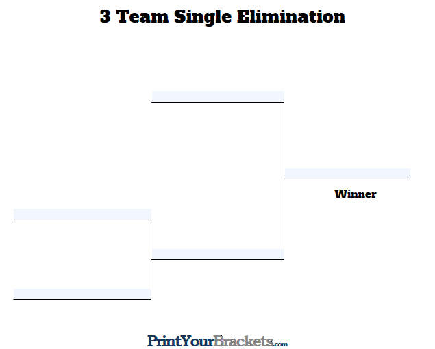 Fillable 3 Team Single Elimination Tournament Bracket