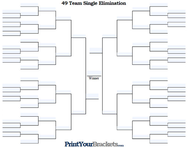 Fillable 49 Team Single Elimination Tournament Bracket
