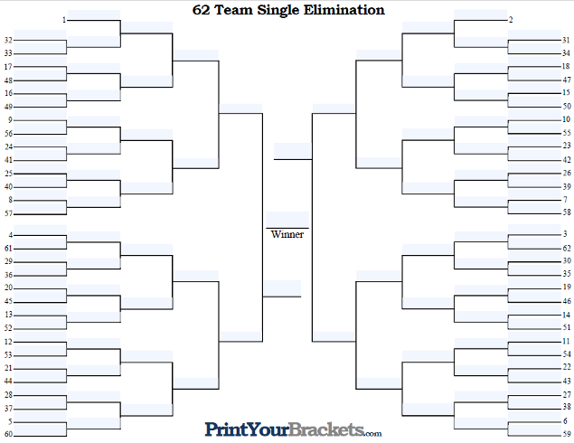Fillable 62 Team Seeded Single Elimination Tournament Bracket