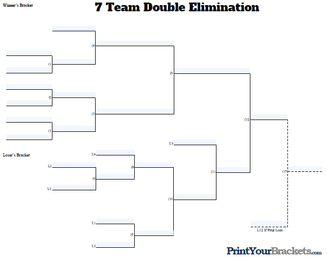 Fillable 7 Team Double Elimination Tournament Bracket