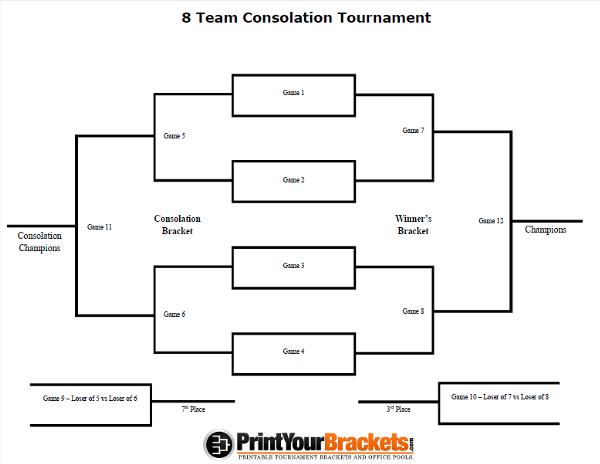 8-team-consolation-tournament-bracket.jpg