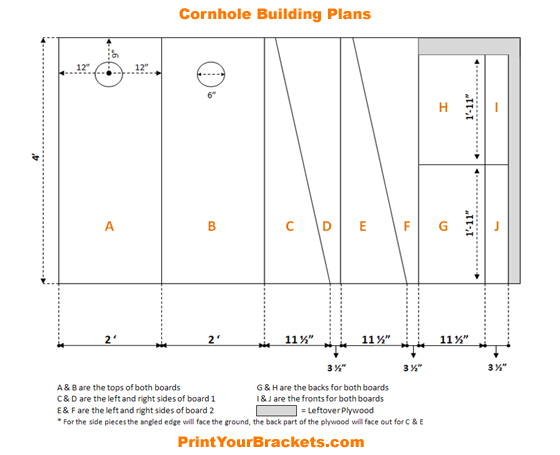 Printable Cornhole Building Plans & Dimensions