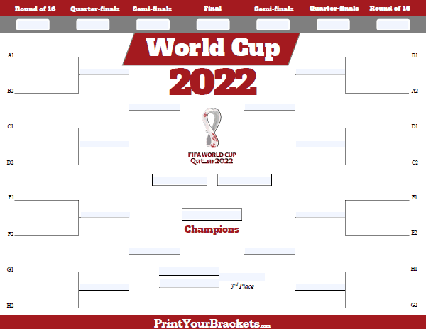 Fillable World Cup Bracket