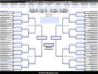 Final Four Tournament Bracket