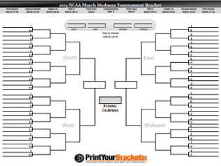 March Madness Confidence Pool