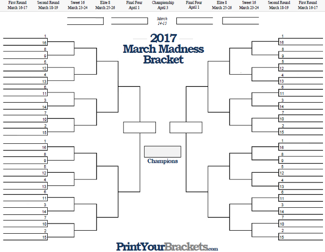 Printable March Madness Bracket 2017 with Team Records