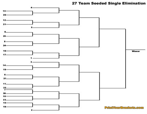 printable 27 team seeded single elimination tournament bracket