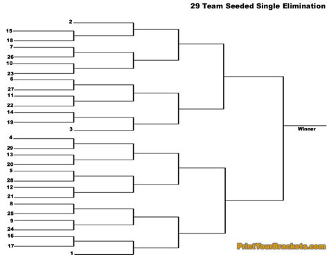 Printable 29 team seeded single elimination tournament bracket