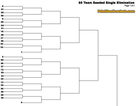 Printable 60 team seeded single elim tourney bracket