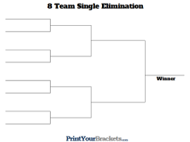 Single Elimination Tournament Bracket