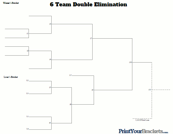 6 Team Double Elimination Printable Tournament Bracket