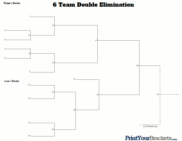 printable-6-team-seeded-double-elimination-bracket