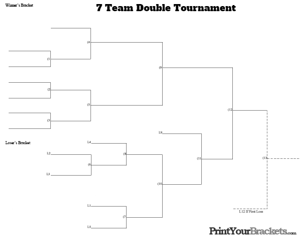 7-team-double-elimination-printable-tournament-bracket