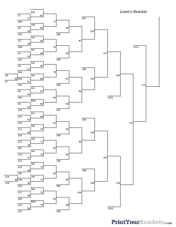 Tournament - Der Mächtigste - Doubles Ubers Tournament ($200 in prizing)