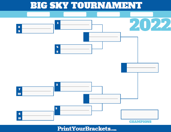 Image result for big sky tournament 2019