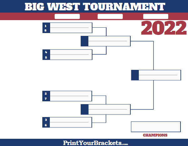 Big West Conference Tournament Bracket