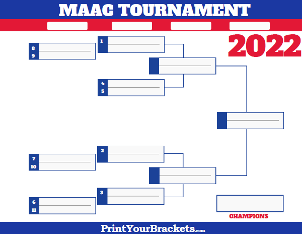 MAAC Conference Tournament Bracket