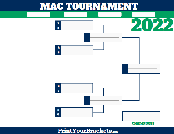 2021 american athletic conference basketball tournament