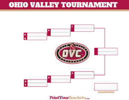 Ohio Valley Conference Championship
