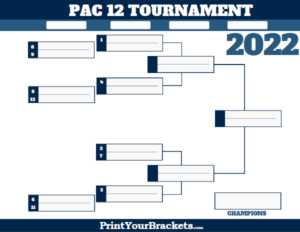 Pac 12 Conference Tournament Bracket 2021 - Printable