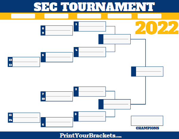 SEC Conference Tournament Bracket 2022 - Printable