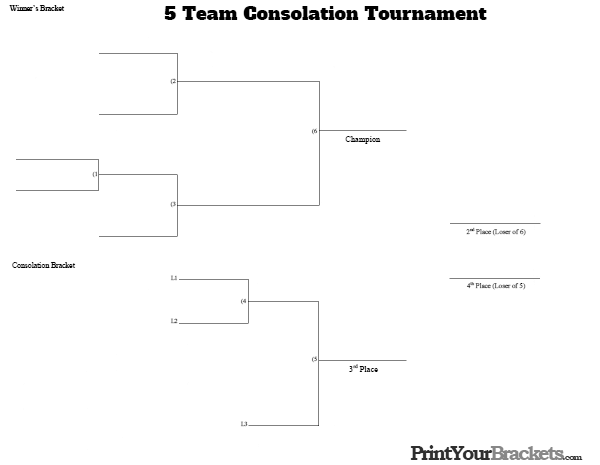 5-man-consolation-tournament-bracket-printable