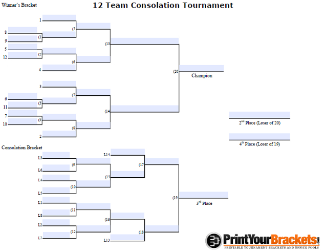 12-Team Round Robin Tournament Printable
