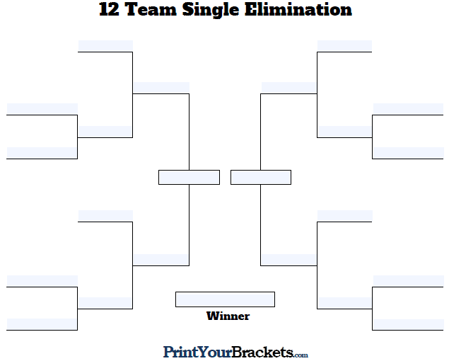 Fillable 12 Team Single Elimination Tournament Bracket