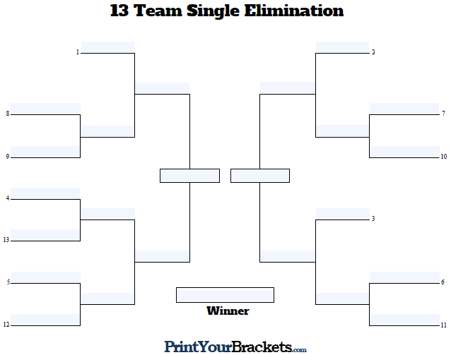 print your brackets 13 team double elimination