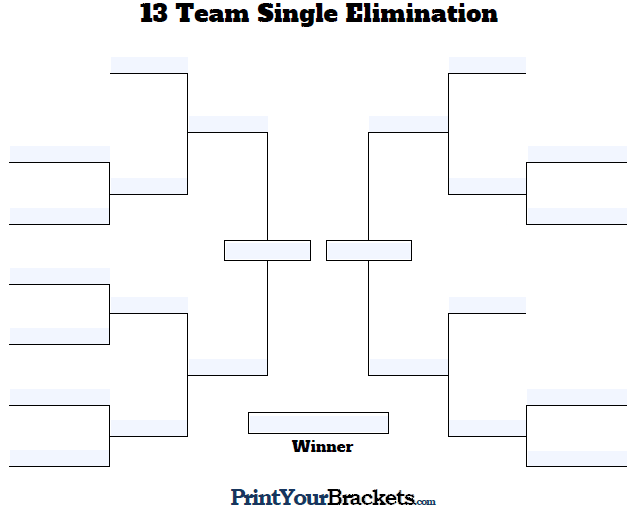Fillable 13 Team Single Elimination Tournament Bracket